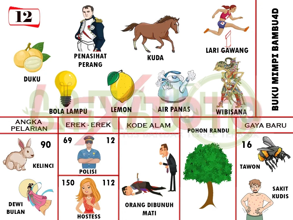 buku mimpi erek erek togel 12