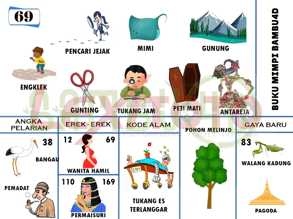 buku mimpi erek erek togel 69