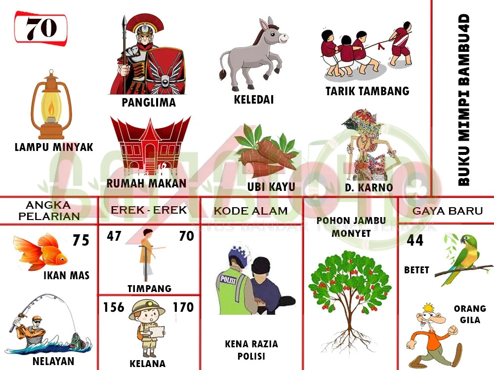 buku mimpi erek erek togel 70